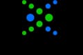 ACH Network
